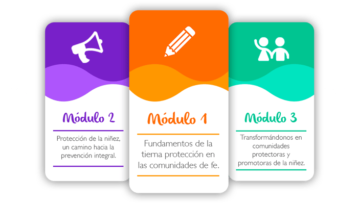 modulos-2